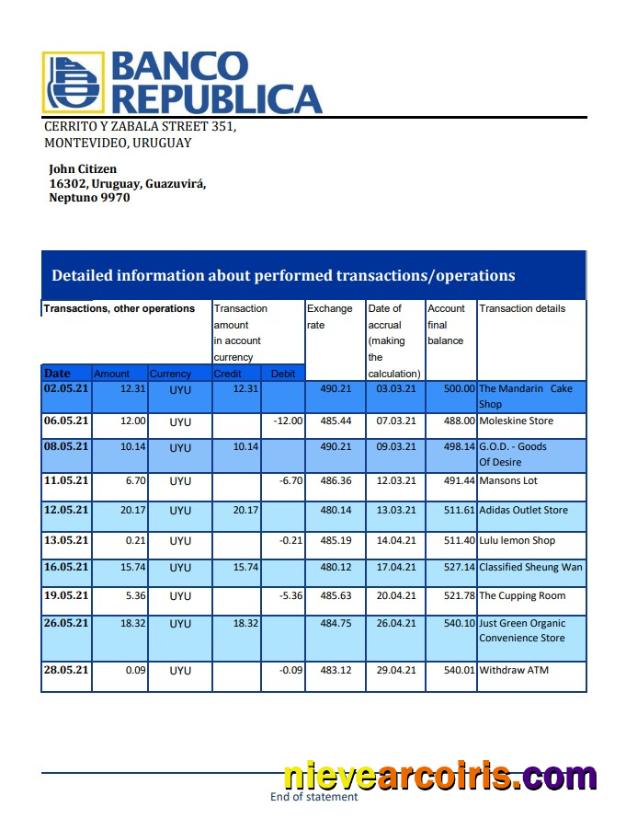 Uruguay Banco de la República Oriental del Uruguay excel pdf